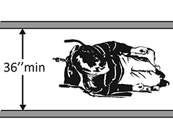 diagram showing needed width for a person in a wheelchair